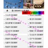 意大利BARCLAY防傾桿出新款啦，歡迎訂購